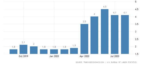 【突发分析】2025年11月5日德指期货直播室：欧洲经济数据爆冷，A股出口链板块明日承压