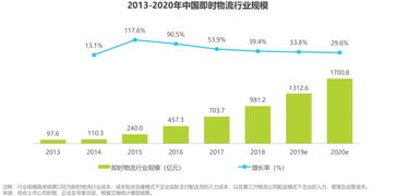 纳指期货实时分析（2025年11月5日）