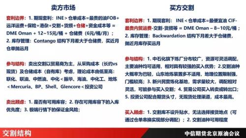 原油期货直播间（2025年11月5日）｜明日11月6日油价预测与A股能源板块操作