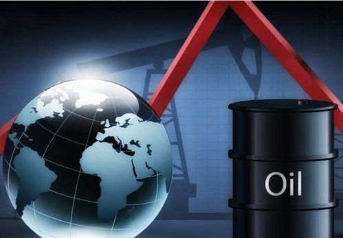 【重大】2025年11月6日原油期货直播室：地缘政治黑天鹅突袭，全球市场明日或将剧烈波动