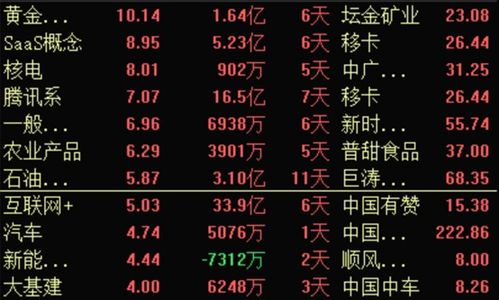 【2025年11月5日周期机遇】原油期货直播室研判：大宗商品新周期启动，A股资源板块价值重估在即