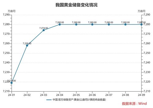 【突发解读】2025年11月5日德指期货直播室：德国经济数据爆冷，A股出口链板块明日承压