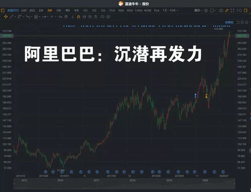 【恒指直播间】今日盘面回顾｜明日2025年11月6日A股与基金投资前瞻