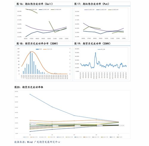 【德指期货直播室】把握全球脉搏，洞悉明日风云：2025年11月5日欧股美股前瞻与11月6日恒指A股联动预判