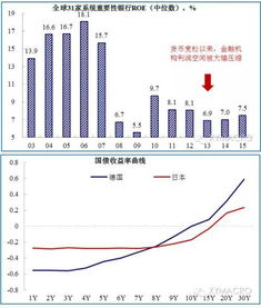 【2025年11月6日政策解读】期货直播室权威分析：产业政策利好释放，A股这些赛道将迎来爆发