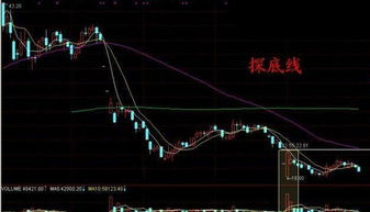 【突发解读】2025年11月5日恒指直播间重要信号：南下资金持续加仓，A股港股联动行情或将开启
