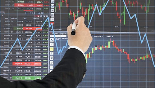 【纳指直播间】2025年11月5日美股实