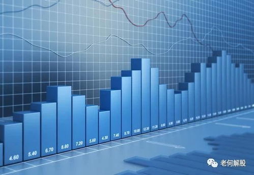 技术面与基本面结合的交易模型分享，当技术面和基本面发生冲突