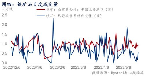 外汇期货受地缘因素扰动，波动加剧，外汇期货出现的原因