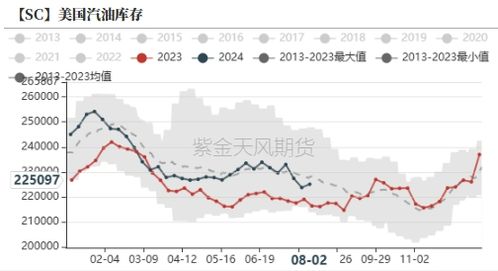 【2025年11月5日产业轮动】原油期货直播室揭秘：能源巨头蓄势待发，A股基金配置价值几何？