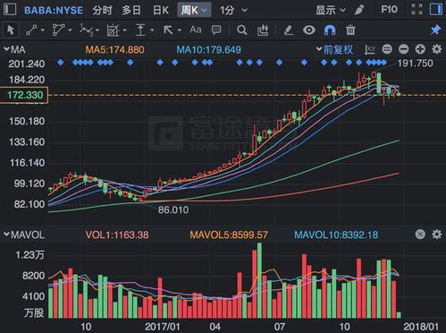 【2025年11月5日资金图谱】恒指直播间大数据分析：主力资金正悄然布局A股这些低估值板块