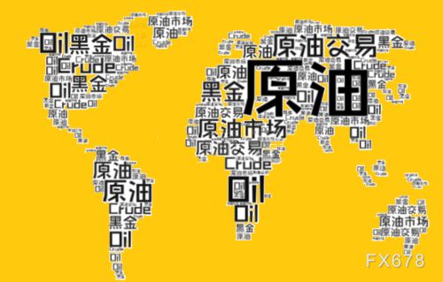 【原油期货直播室】2025年11月5日油市实时动态｜明日2025年11月6日A股与原油期货联动策略