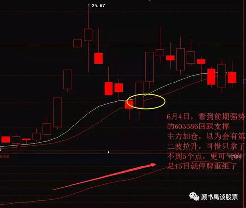 【2025年11月5日恒指直播间】今日市场盘中回顾｜明日2025年11月6日A股与纳指走势预测