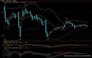 【2025年11月6日资金博弈】恒指直播间热钱监测：内外资激战关键点位，A股相关基金迎来配置良机