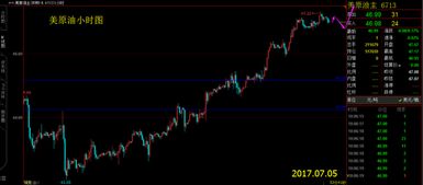 【特急】2025年11月6日恒指直播间：程序化交易引发踩踏，A股深证指数明日开盘重要风控提示