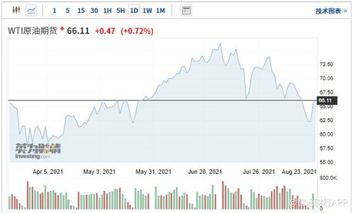 【2025年11月5日周期机遇】原油期货直播室行业洞察：大宗商品新周期启动，A股资源板块价值重估在即