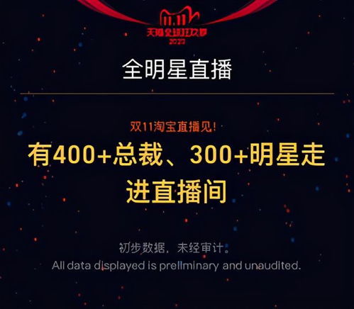 【2025年11月5日全球连线】国际期货直播室四地实时联播：恒指、纳指、德指、A股同步解析，明日行情提前预演