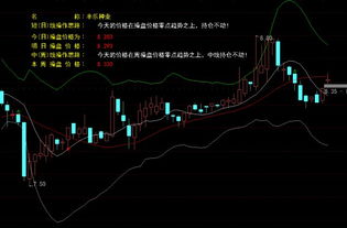 【2025年11月6日财富密码】国际期货直播室&纳指期货直播室联合推演：双主线轮动，A股这些基金最具爆发潜力
