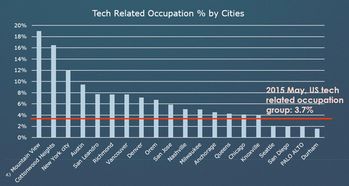 2025.11.5｜国际期货直播室确认：聪明资金正加速流入这些A股基金