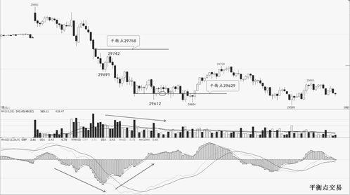 【2025年11月6日早盘狙击】恒指期货直播室&纳指直播间权威预判：科技股面临财报考验，A股基金调仓刻不容缓