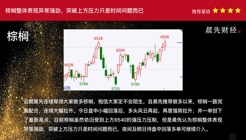 【2025年11月6日财富导航】国际期货