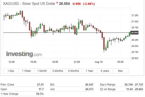 【收盘急报】2025年11月5日纳指期货直播室重大发现：科技股集体暴动，A股科技基金明日或将跟涨