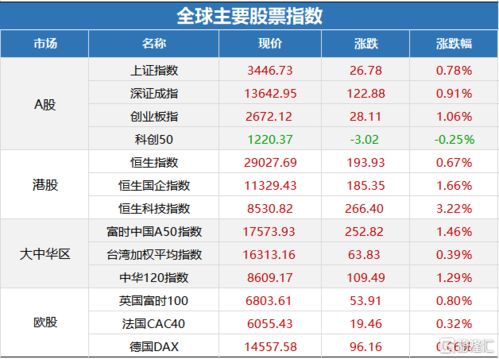 揭秘主力动向！2025年11月6日期货直