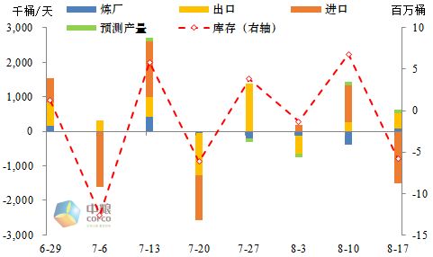 原油期货直播室今日行情追踪（11月6日）｜明日11月7日油价、能源股与A股共振预判