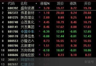 原油期货直播室今日盘面（2025年11月6日）｜明日11月7日油价、能源股与A股趋势展望