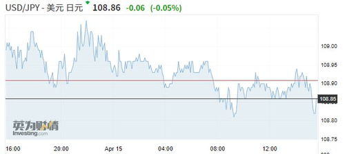 【紧急提醒】2025年11月7日期货直播