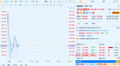 【2025年11月6日】国际期货直播室行情汇总｜明日（11月7日）多空策略与资金布局