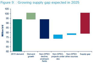 德指期货直播室今日行情（2025年11月6日）｜明日11月7日欧洲市场与港股趋势分析