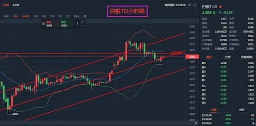 【2025年11月6日】恒指直播间：今日