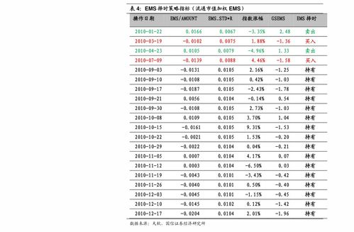 【2025年11月6日】国际期货直播室综合策略｜明日（11月7日）恒指纳指A股行情前瞻