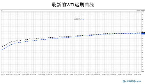 德指期货直播室今日行情（2025年11月6日）｜明日（11月7日）欧洲市场与A股互动分析