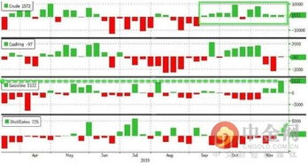 原油期货直播室实时播报｜今日油价反弹动因与明日能源股操作策略（2025/11/6-7）