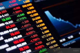 【纳指直播间】A股与美股联动：2025.11.7明日预测，黄金原油实时行情分析