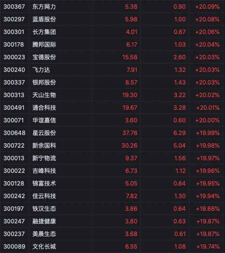 纳指直播间今日快讯（2025年11月6日）｜明日11月7日科技股及基金布局提示