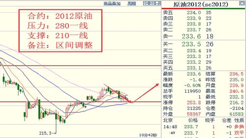 【2025年11月6日】决战11月7日！恒指纳指实时解析，精准短线信号锁定爆赚机会