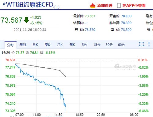 黄金期货直播室今日快讯（2025年11月6日）｜明日（11月7日）多空分歧与基金避险策略
