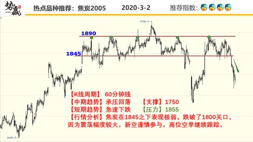 《三步躺赢明日行情》2025年11月7日期货直播室内部秘籍：第一步看A股定基调，第二步跟恒指原油抓主升，第三步纳指锁利！
