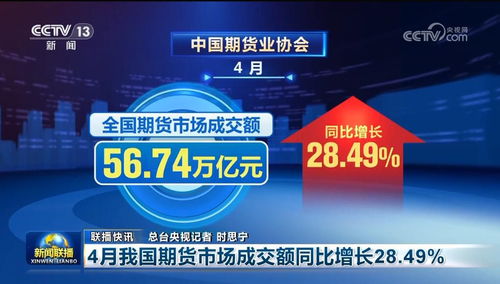 【全线做多信号已出现】2025年11月6日国际期货直播室紧急共识！涵盖恒指、原油、黄金，明日A股基金或迎共振大涨！