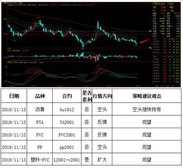 德指期货直播室今日盘面（2025年11月