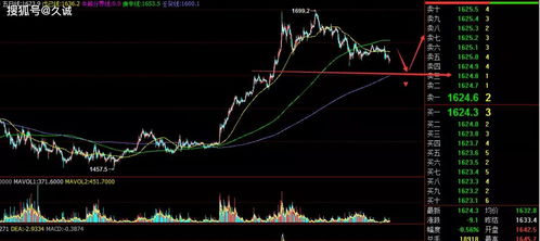 德指期货直播室最新点评：欧洲震荡整理｜明日恒指纳指联动预期增强（2025年11月7日）