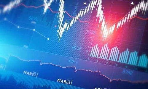 纳指期货直播室今日解析：美股科技反弹提振A股｜明日纳指策略参考（2025/11/6-11/7）