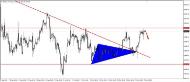 白银走势跟踪：震荡市中的短线机会，白银走势图价格走势查询