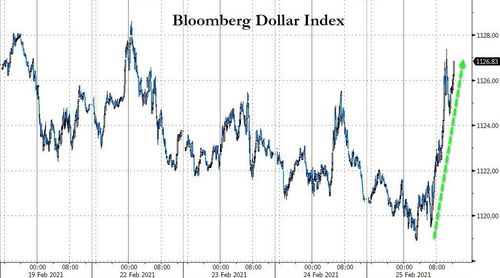 【纳指危局】科技股遭血洗后何时见底？2025.11.6今夜关键支撑位，明日A股科创板抄底策略