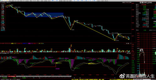 德指期货今日跳空回调（11月6日）｜明日11月7日欧洲股市与港股联动机会