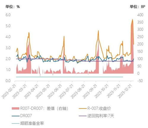 洞悉先机：今日国际期货盘势深度解析，明日全球指数与基金流向前瞻