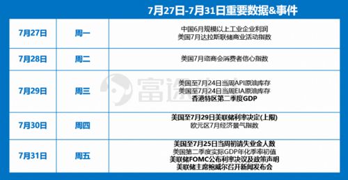 【纳指惊魂】科技股泡沫彻底破裂？2025.11.6今夜或将见证历史，明日A股创业板何去何从